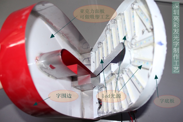 亚克力发光字构成 亚克力发光字构成