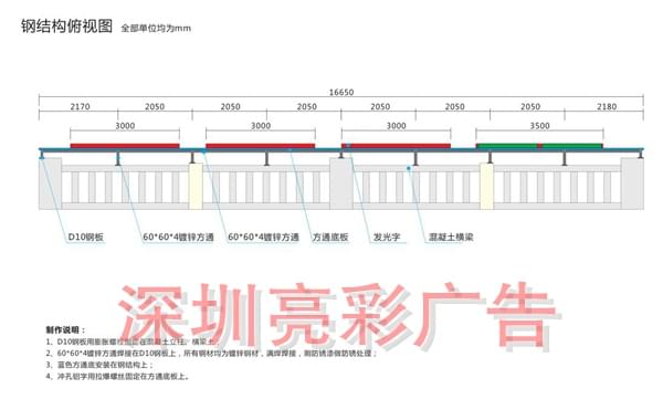 广告牌设计