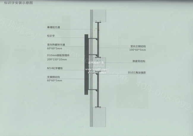 发光字广告牌图纸